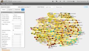 Checkout Flow Analysis Website Flow Analysis Customer