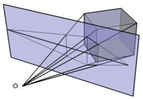 2 차원 QR 코드에서모폴로지기반의경계선검출방법 Step Algorithm int HoughLines(imageIn, ntnum, ntval, restheta, numline, prho, ptheta) 1: Beign 2: Get the width of input image, Width; 3: Get the height of input image,