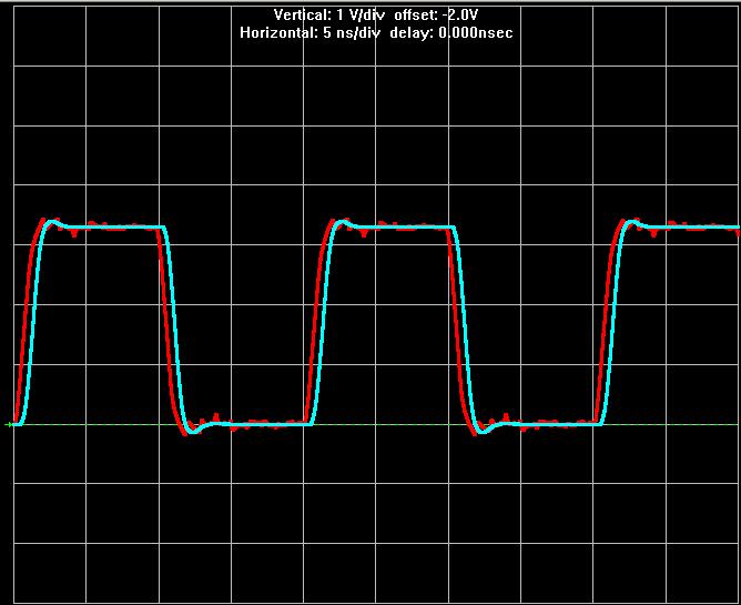 보드 SI (Signal Integrity) 설계 [5] 반사 (Reflection) 노이즈 #2 72 mm PCB 트레이스 72 mm PCB 트레이스 직렬종단