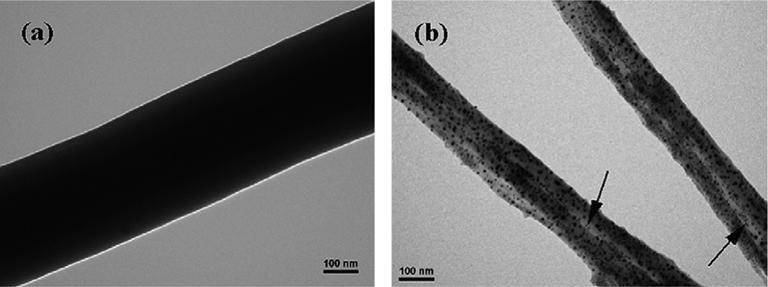 ~ e lltf hf tšh fd 99 Table 1. l ed ff ŒŠf fdš ~ ef hf Blended polymer Molecular weight DDA [%] Solvent Surfactant Ref. CS/PLLA-CL PLA 50 mol% 60 HFIP, TFA 57 CS/CL I CL-I 0.