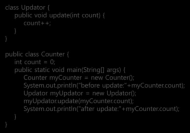 메소드 class Updator { public void update(int count) { count++; public class Counter { int count = 0; public static void main(string[] args) { Counter mycounter = new Counter();