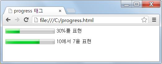 <progress> 태그