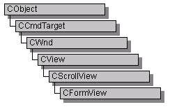 표준컨트롤 HCI Programming 2 (321190) 2007 년가을학기 11/12/2007 박경신 Overview FormView 컨트롤