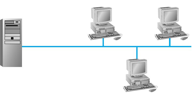 컴퓨터에서각터미널로연결할때 1:1 방식으로직접연결하는방식 다지점간