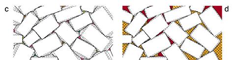 Corona ( 외륜 ) or reaction rim ( 반응연 ) : 한광물을중심으로방사상으로자란광물 Figure 3-14.