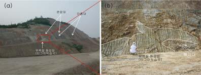 화성암의인지과정 화성암의구조 (Structure) :