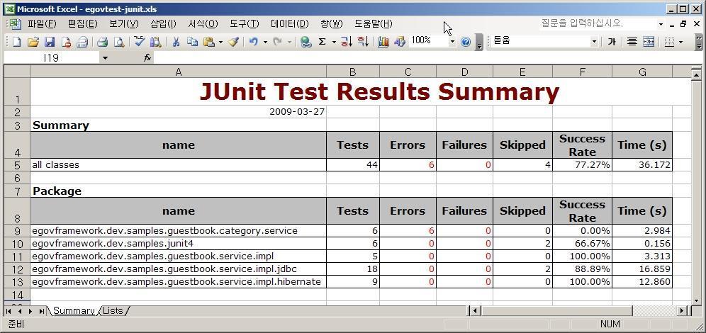 10. Test Reporting - Excel (4/4) 1. 테스트도구 Maven (goal : egovtest:junit-xls) <build> <plugins> <!