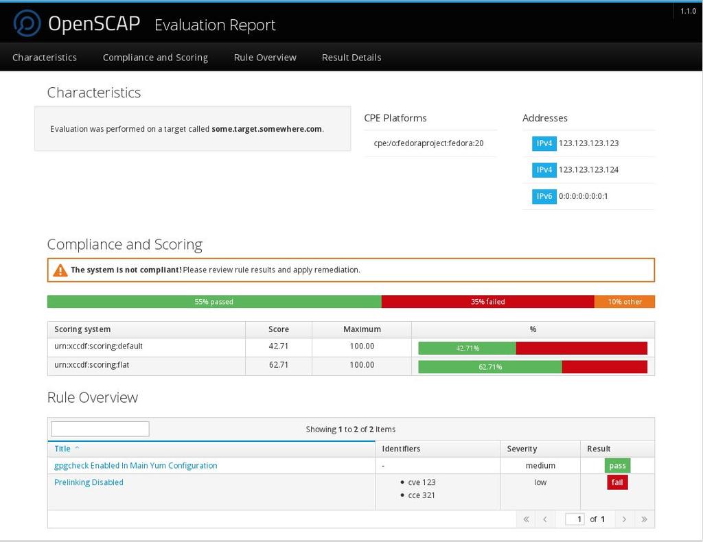 OpenSCAP OpenSCAP(Security Content Automation Protocol) :: http://www.open-scap.