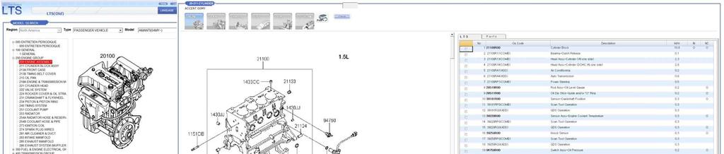 4. SPC & PROGRAM 개발현황 4-2. Part Management Program Part Selection Result Graph 1.