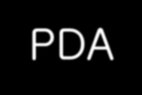 PDA 형단말기 H/W 구성도 SA-1110 CDMA 모듈 Color LCD Touch screen Key (Define) 3.