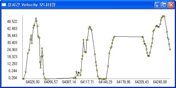 GeoPhoto/GeoVideo Indexing