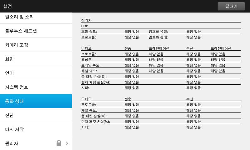 58 설정통화상태 통화상태정보 통화상태창은호출속도, 암호화및중요한비디오 /