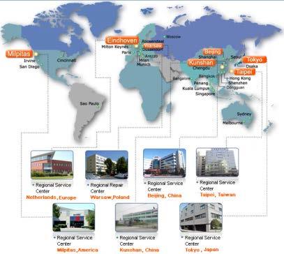 Advantech Long-term and Global Support 긴제품생산주기 10년이상지속적으로판매 글로벌서비스지원 62 사무소, 7 지역서비스센터보유