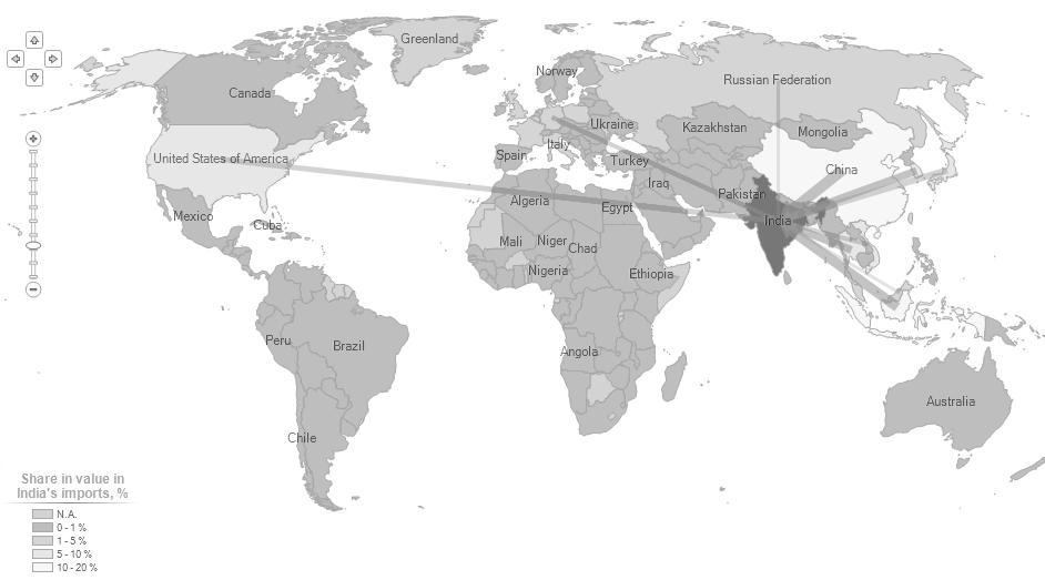 그림 31. 인도의고무류 ( 원재료포함 ) 수입지역별분포 List of supplying markets for a product imported by India in 216 Product: 4 rubber and articles thereof 자료 : Industry Data, 하나금융투자 그림 32.
