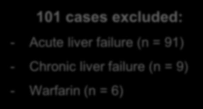 Chronic liver failure (n =