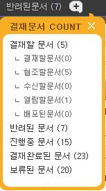 7. 기타. 결재문서의카운터는상단에서확인가능하다 2.