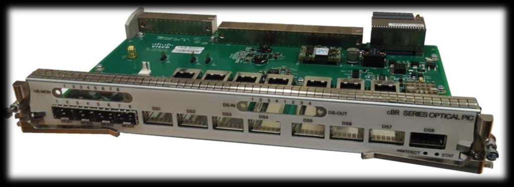 Interface Card (PIC) will eliminate