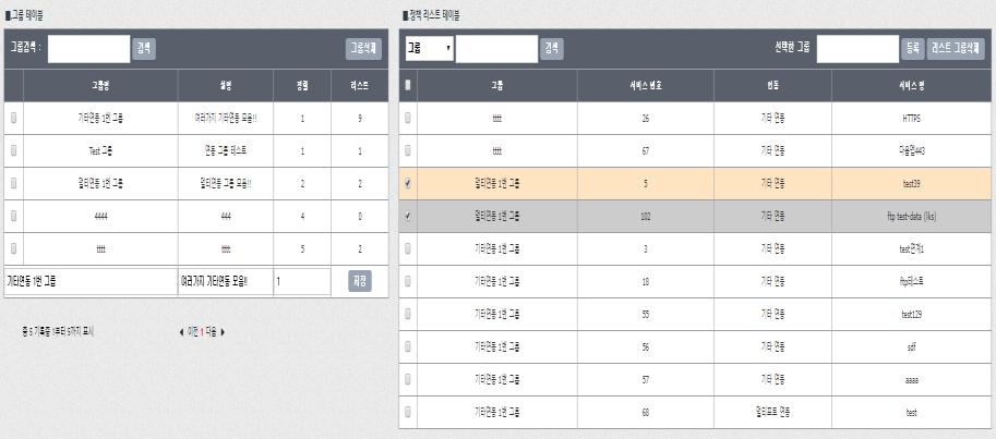 3. 솔루션주요기능 - 전송정책관리기능 III.