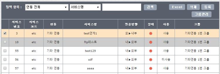 무결성이깨진프로세스는이벤트취소및신규이벤트프로세스생성으로재전송처리가진행됨