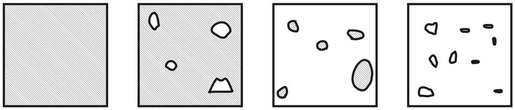 표 3. 群度階級 群度 5( 카페트狀 ) 4( 카페트에구멍 3( 疎狀態 ) 2( 小群 1( 單獨 있는狀態 ) 狀 ) 으로生育 ) 群度階級의模式圖 군도5 :