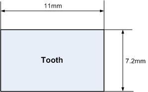본연구에서사용한 Tooth는 Fig. 3.40과같이 11mm 7.2mm 1.