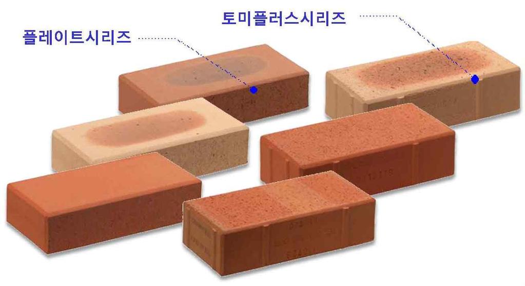 제품용도 1) 건축용벽돌 : 건축물의내외장마감및구조재 2) 바닥용벽돌 : 조경및토목용바닥포장재, 보도인도차도용 제품규격 건축용벽돌 L W H( mm ) m2당 (0.