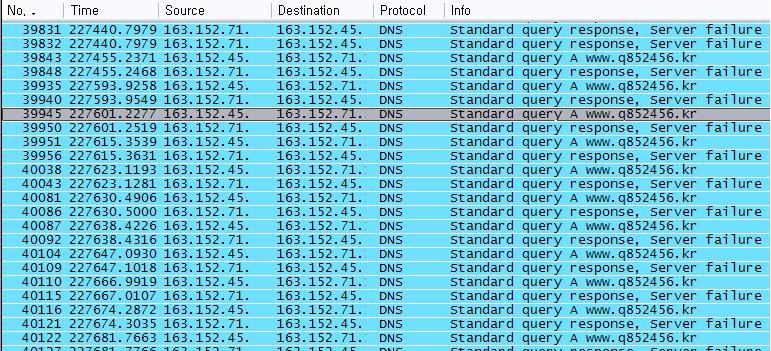 제 7 장 DDoS 공격근원지탐지실험결과 본장에서는설계시스템의기술검증을위해실제네트워크트래픽에적용하여결과를도출하였다. 실험은고려대학교의주 DNS에서수집된트래픽을사용하였으며, 총 3개의서로다른기간에수집된자료가실험대상으로사용되었다.