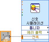 제 1 장 LabVIEW 버추얼인스트루먼트시작하기 블록다이어그램에서객체연결하기노브를사용하여신호의진폭을변경하려면, 블록다이어그램에서두객체를연결해야합니다. 다음단계를따라노브를신호시뮬레이션익스프레스 VI 의진폭입력에연결합니다. 1. 블록다이어그램에서, 왼쪽의노브터미널위로커서를이동합니다. 커서가왼쪽과같이화살표또는위치도구로변경됩니다.