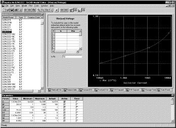 Parametric Analysis (Temperature Ways Sweep) to Edit a Model Model file Device ASCII format,, Simulation Model library Capture Symbol,, Capture Symbol Simulation