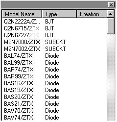 Parametric Analysis Model (Temperature Editor Sweep) Structure (Model list) <Model List List Window> Model Name Schematic part Implementation