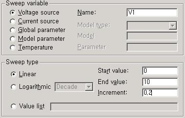 Design Tool Menu : Tool DC Palettes Sweep Simulation profile Sweep Variable Voltage Source Current Source Global parameter Model parameter Temperature Ex) Ex) Voltage source ::