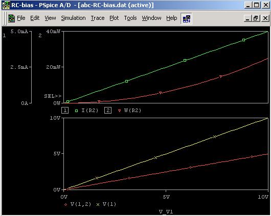 Design Tool Menu Customizing : Tool Palettes the Probe Display Change trace colors. Change trace symbols. Trace Trace Properties Change grid grid spacing. Change axis axis display range.