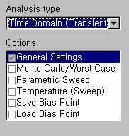 Source V I Sin Simulation profile for Transient,,,, General Setting :: Transient Monte Carlo // Worst Case ::.
