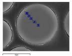 Surface Center Distance (µm) 0 1 2