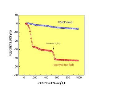 Fig. 2-1-21.