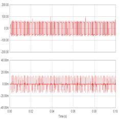 [kw] 정격전압 0 [V] 정격전류.6 [A] 정격주파수 60 [Hz] 정격회전속도 175 [rpm] 극수 4 [pole] 관성모멘트 0.01 [ kg/m ] 그림 8.