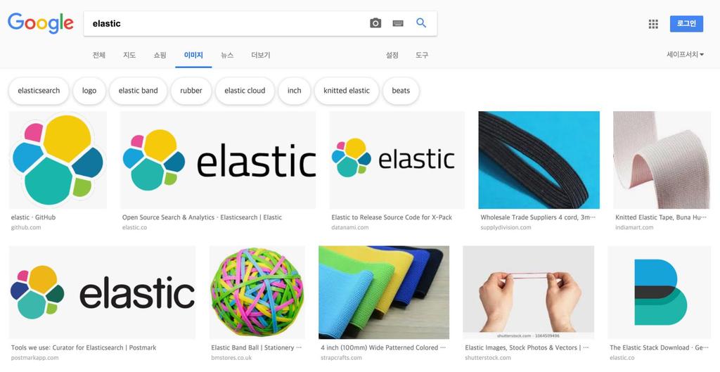 Elastic?