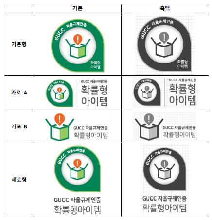 제 4 장국내인터넷자율규제실태 65 사항및준수사항이행을통해이용자보호를위한기본적인안전장치를구축하고캡슐형유료아이템의결과물로구입가격과동등하거나그이상의가치를지닌아이템을제공함으로써이용자권익을보호하고자한다.