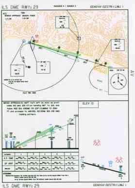 (Class A/B/C/D/E, Control Zone), 통제공역,