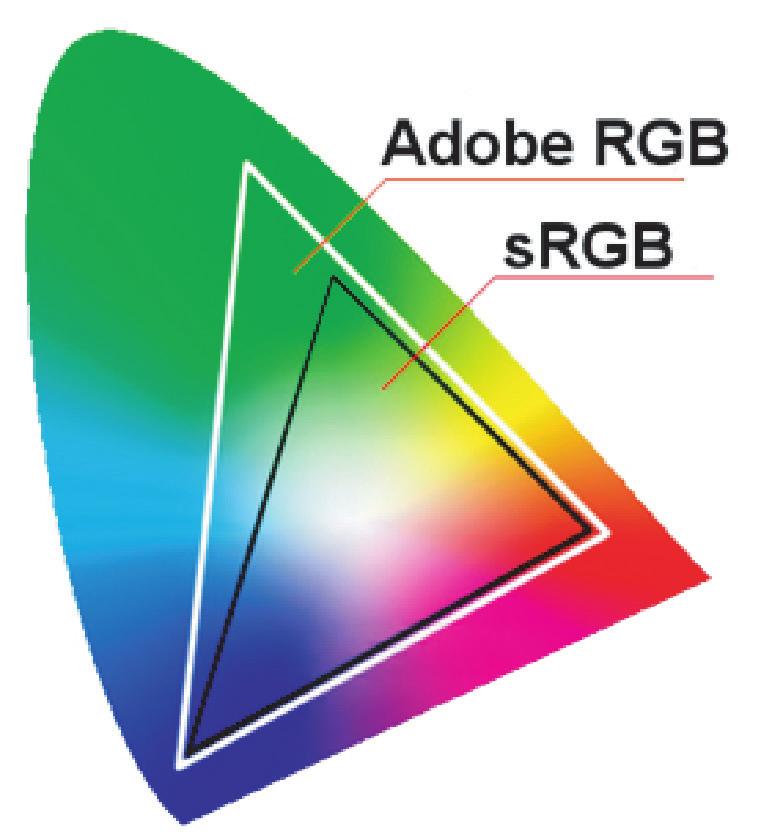 x,y Adjustment(x, y ) 이기능을사용하면특정한백색온도색과 RGB 색공간을충족하도록 x 및 y 값을조정할수있습니다. x,y 조정설정을구성하는방법 : 1. OSD 메뉴를열고 Color Adjust( ) 메뉴를선택합니다. 그러고서 3 키를터치하면메뉴로들어갑니다. 2. 1 또는 2 키를터치하여 Custom( ) 을선택합니다.