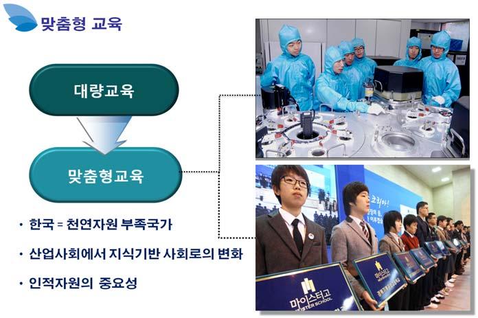 진로교육활성화방안에대한토론 대한능률과성취도는어떻게될것인가? 아마도그삶과인생자체가행복으로가득한성공적인예가될것이다. 이와같은효과때문에각사회나국가별로진로교육에대해많은시간과자본을투자하면서연구하고대안을내놓고있는것이다.