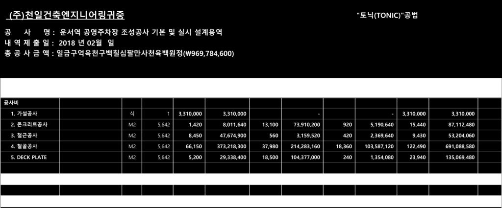 TONIC 직접공사비 비고 : -