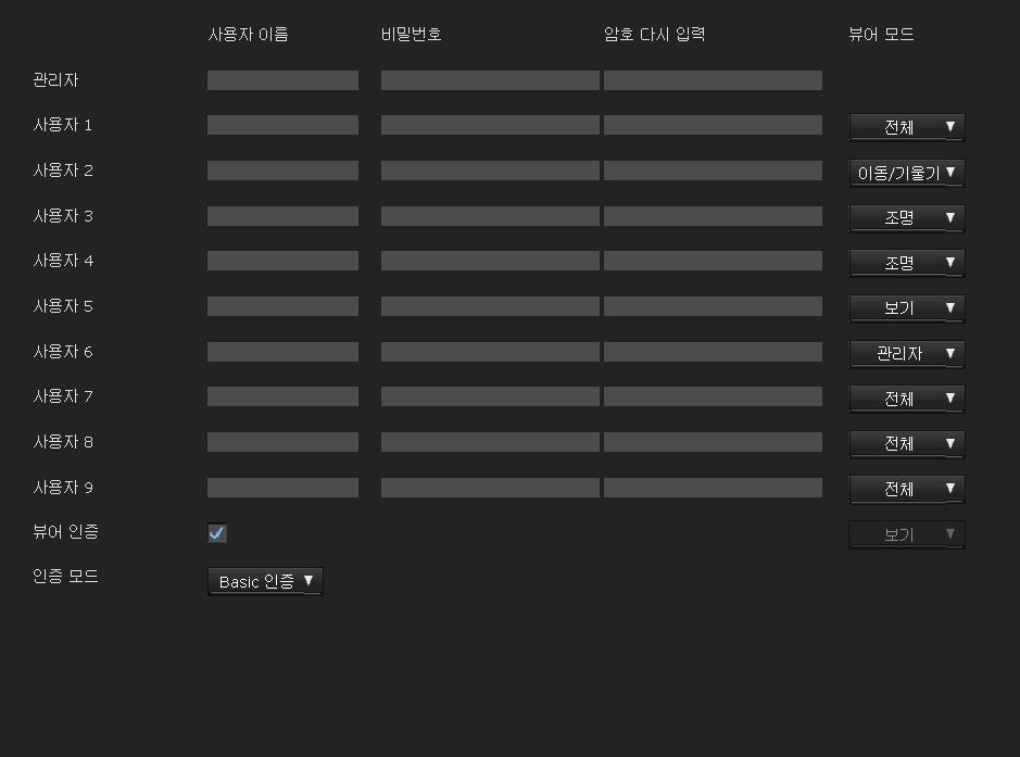 보안설정 - 보안메뉴 사용자탭 관리자메뉴에서보안을클릭하면보안메뉴가나타납니다. 보안메뉴는사용자, 액세스제한, SSL, 802.1X 및 Referer 체크탭으로구성됩니다. 네트워크를통해카메라설정 관리자및사용자 이카메라는관리자로로그인했는지, 사용자로로그인했는지를구별합니다. 관리자는카메라설정을포함한이카메라의모든기능을사용할수있습니다.