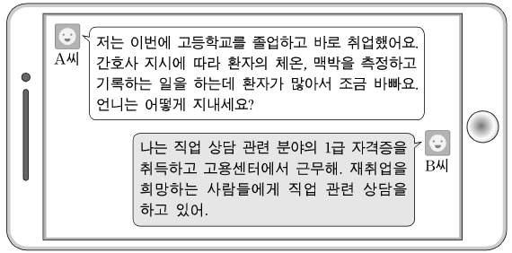 예시문항 다음대화에서알수있는 A, B 씨의직업에대한설명으로적절한것만을 < 보기 > 에서있는 대로고른것은? ( 단, 한국표준직업분류 (KSCO) 에근거한다.) [3 점 ] < 보기 > ㄱ. A씨의직업은소분류항목중 보건의료관련종사자 에속한다. ㄴ. B씨의직업예시로는청소년지도사가있다. ㄷ. B씨의직업은구직자를위한직업지도프로그램을개발한다.