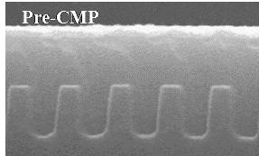반도체산업 Oxide CMP 역시 CVD를통해형성된절연막의단차를낮추거나평탄화하는공정이다. Oxide CMP는 STI CMP와 ILD/IMD CMP로나눠지며 STI CMP의난이도가상대적으로높다.