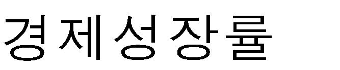 최근경제현황 실질 분기연속플러스성장 고용환경사상최고의호황 경제성장 년만에 분기연속성장세기록 수출회복 글로벌경기회복