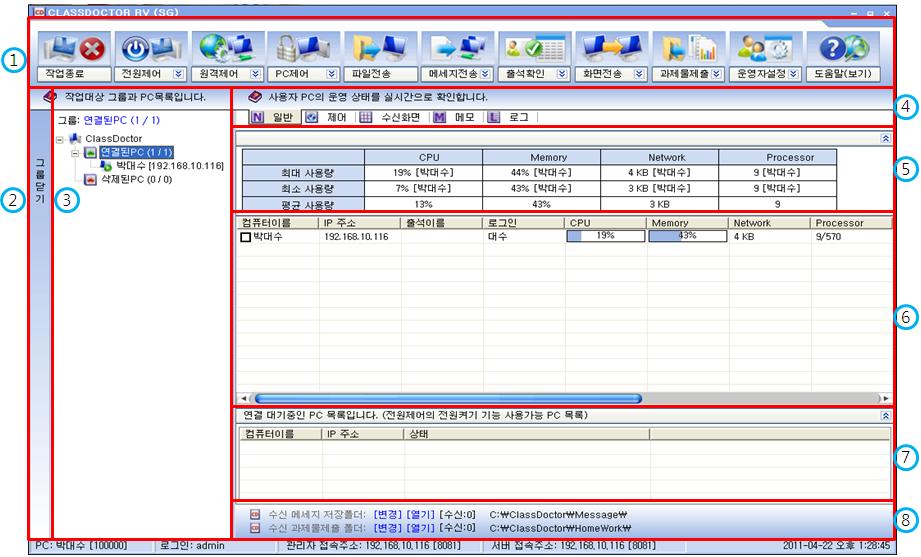 1. 초기화면구성 1 : 단축아이콘및서브메뉴영역으로버튼클릭시빠른실행가능 2 : 트리구조의그룹영역을닫기 / 열기버튼 3 : 트리구조의그룹관리영역으로연결된PC와삭제된PC 그룹기본생성 / 정렬 4 : 탭메뉴영역으로일반 / 제어 / 수신화면 / 메모 / 로그메뉴로구성 5 : 전체