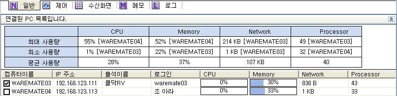 키보드 / 마우스잠금실행 : 운영자가클라이언트를선택하여명령을실행하면해당클라이언트는키보드 / 마우스를사용할수없습니다.