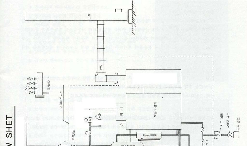 6. 배관계통도