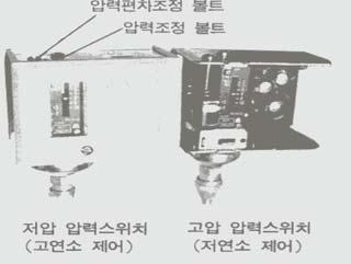 주의 : 동절기에는동파방지를위하여상부, 하부에어콕크를열어물을뺀다음 급수펌프를약 5초간공회전시켜급수펌프임페라에부착된잔유물까지제거시켜 주십시오 4.